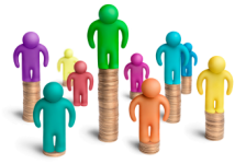 Payroll Software for Factories